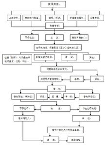 餐飲服務(wù)提供者經(jīng)營添加藥品的食品的法律責(zé)任與處罰解析