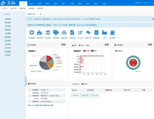 用逐浪cms做的網(wǎng)站后臺密碼忘記如何重置