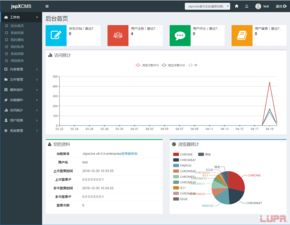 jspxcms 8.0.0發(fā)布,升級為spring boot架構(gòu)
