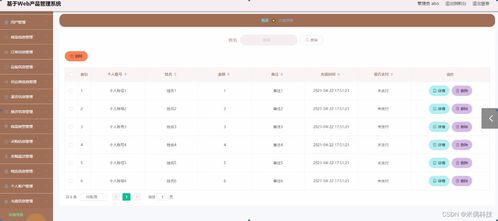 ssm基于web產(chǎn)品管理系統(tǒng)ha015 計算機畢業(yè)設計問題的解決方案與方法